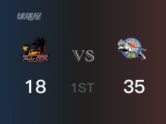 首节比分，新疆36-18领先江苏，赵睿11分