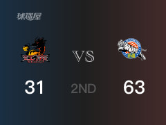 CBA常规赛：半场战罢，新疆以63-31领先江苏，阿不都沙拉木15分7篮板3助攻