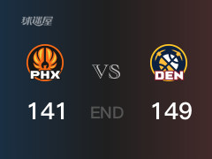 太阳vs掘金战报： 掘金149-141击溃太阳 约基奇31分布克34分