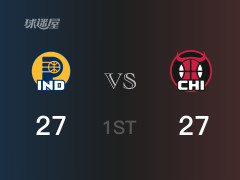 NBA常规赛：公牛以27-27战平步行者，结束首节
