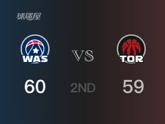 半场战罢，奇才60-59领先猛龙