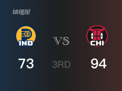 NBA常规赛：三节数据，公牛以94-73领先步行者，吉迪29分9篮板3助攻