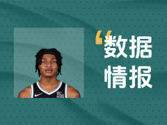 篮网克洛尼表现火力全开！全场出战23分钟砍下19分