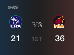 NBA常规赛：首节结束，热火以36-21领先黄蜂，维金斯12分