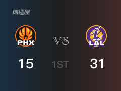 NBA常规赛：湖人以31-15领先太阳，结束首节