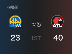 首节比分，老鹰40-23领先勇士，吹杨8分