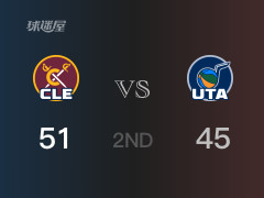 半场战罢，骑士51-45领先爵士