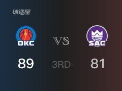 NBA常规赛：三节结束，雷霆以89-81领先国王，亚历山大29分6篮板4助攻