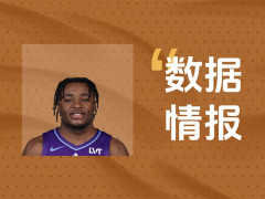 爵士科利尔状态可佳难阻失利，全场得到22分