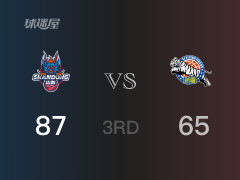 CBA常规赛：三节数据，山东以87-65领先新疆，盖利17分5篮板3助攻