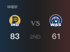 NBA常规赛：步行者以83-61领先奇才，结束半场