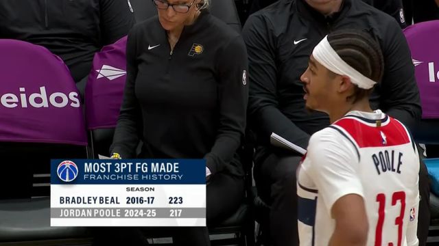 【2025年03月28日】步行者vs奇才第3节中文解说录像回放