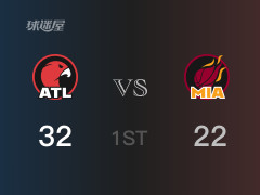 NBA常规赛：首节结束，老鹰以32-22领先热火，吹杨10分4助攻