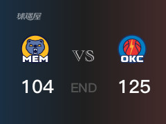 灰熊vs雷霆战况：小杰克逊27分难阻灰熊败给雷霆