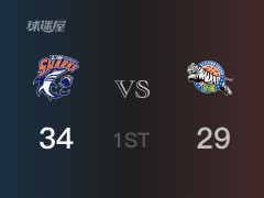 首节战罢，上海34-29领先新疆