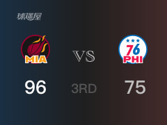 NBA常规赛：三节战罢，热火以96- 75领先76人，希罗22分2篮板4助攻