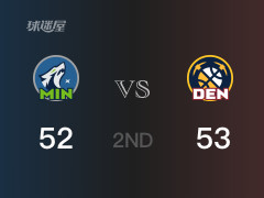 NBA常规赛 ：半场数据， 掘金以53-52领先森林狼，约基奇23分6篮板
