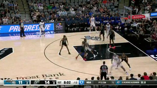 【2025年04月02日】NBA常规赛：魔术vs马刺第1节中文解说录像回放