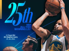 NBA录像全场回放常规赛：勇士vs灰熊（4.2）莫兰特36+6