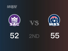 NBA常规赛：半场结束，奇才以55-52领先国王，Y-萨尔12分3篮板