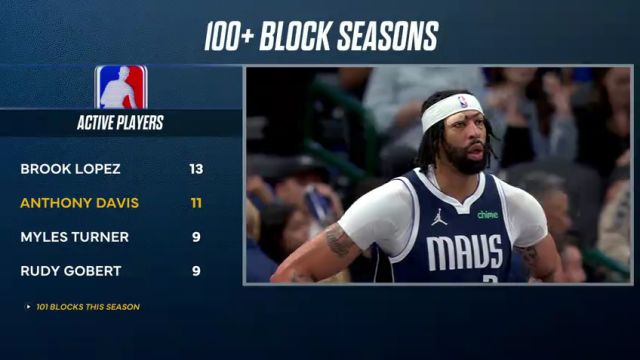 【2025年04月03日】老鹰vs独行侠第3节中文解说录像回放