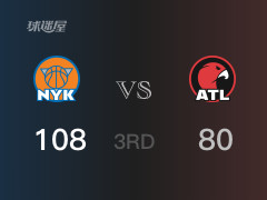 NBA常规赛：三节数据，尼克斯以108-80领先老鹰，唐斯25分9篮板2助攻