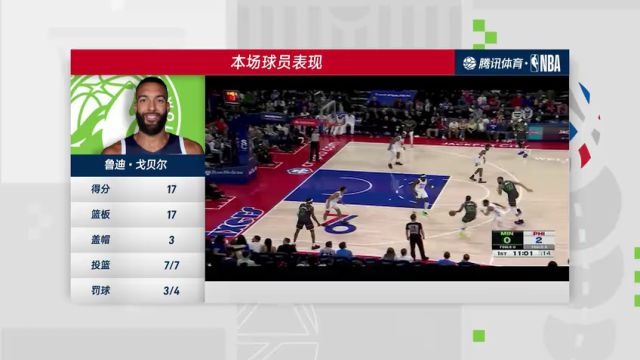 【2025年04月06日】森林狼vs76人第4节中文解说录像回放