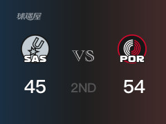 NBA常规赛：半场结束，开拓者以54-45领先马刺，班顿14分2篮板3助攻