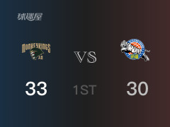 CBA季后赛：首节战罢，同曦以33- 30领先新疆，林葳9分6助攻