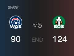 奇才vs凯尔特人战况：普理查德20分Y-萨尔16分 凯尔特人力克奇才