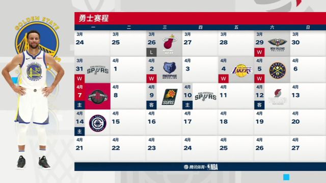 【2025年04月07日】NBA常规赛：火箭vs勇士第4节中文解说录像回放