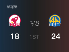 NBA常规赛：首节战罢，勇士以24- 18领先火箭，波杰姆斯基8分2篮板