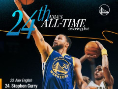 10中1怒砍3分吞惨败！库里场边双眼无神 37岁萌神被乌度卡看穿