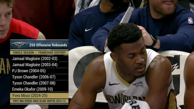 【2025年04月07日】NBA常规赛：雄鹿vs鹈鹕第1节中文解说录像回放