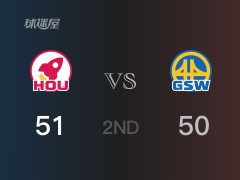 NBA常规赛：半场结束，火箭以51-50领先勇士，狄龙12分2篮板