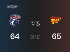 三节比分，广东65-64领先上海，吉伦沃特21分