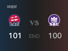 快船vs国王战报：伦纳德28分拉文26分 国王不敌快船