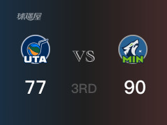 NBA常规赛：森林狼以90-77领先爵士，结束三节
