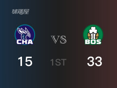 凯尔特人首节领先黄蜂，豪瑟得到12分，努尔基奇得到5分