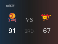 山西三节领先广东，凯尔三世得到18分，吉伦沃特得到19分