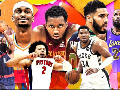 NBA季后赛＆附加赛对阵分析 NBA季后赛全面开打！