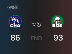 黄蜂vs凯尔特人战报： 凯尔特人93-86击溃黄蜂 普理查德34分努尔基奇14分