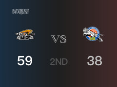 半场战罢，辽宁59-38领先新疆