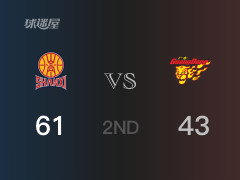 CBA季后赛 ：半场数据， 山西以61-43领先广东，原帅14分