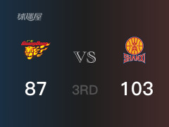 CBA季后赛：三节数据，山西以103-87领先广东，迪亚洛25分6篮板2助攻