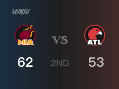 NBA附加赛：半场结束，热火以62-53领先老鹰，阿德巴约13分4篮板