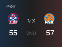 半场比分，尼克斯57-55领先活塞，阿努诺比19分