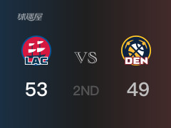 NBA季后赛：半场战罢，快船以53-49领先掘金，哈登15分4篮板3助攻