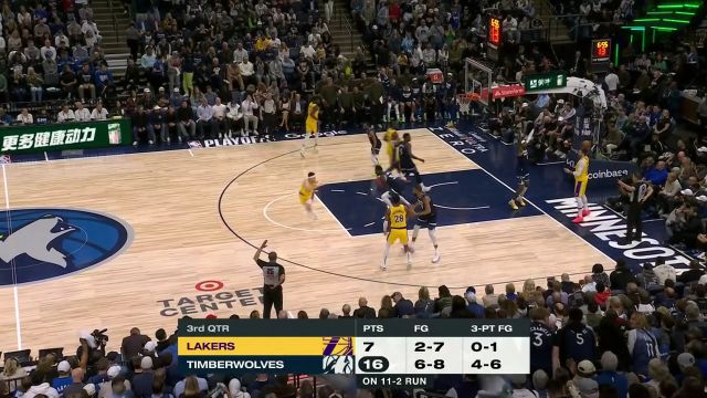 【2025年04月26日 湖人vs森林狼集锦】先把产量续上！里夫斯晃飞兰德尔无视麦丹强硬射进