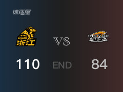 辽宁vs广厦战况：布朗30分付豪20分 广厦力克辽宁